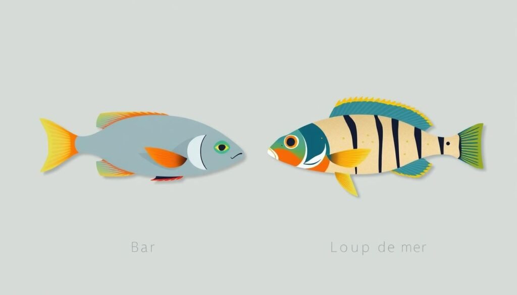 Genetic differences